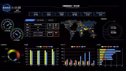 智慧港口建設(shè)之?dāng)?shù)據(jù)處理服務(wù) 核心要素與關(guān)鍵應(yīng)用