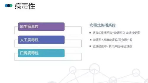 App數據分析核心內容與數據處理服務解析